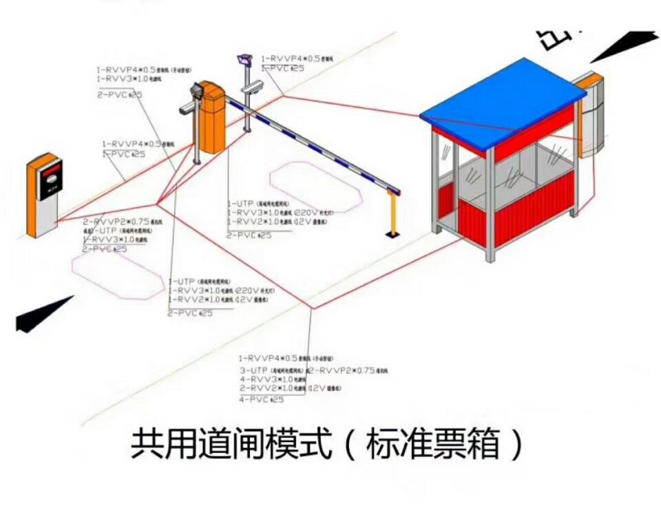 莱阳市单通道模式停车系统