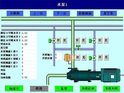 莱阳市水泵自动控制系统八号