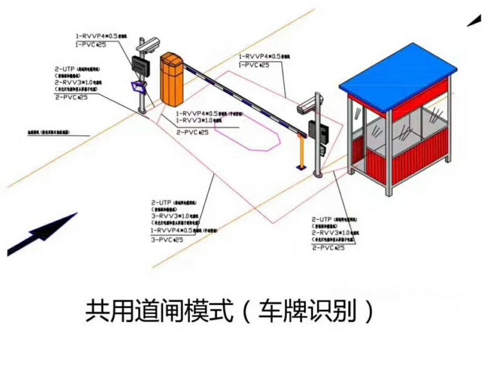 莱阳市单通道车牌识别系统施工